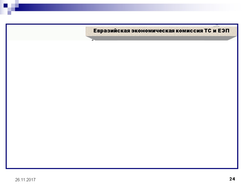 24 26.11.2017 МОСКВА Евразийская экономическая комиссия ТС и ЕЭП Правительство РФ Федеральная таможенная служба